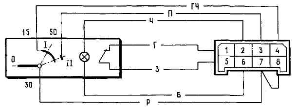 Электрические схемы ваз 2114 / подробное описание