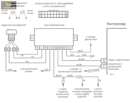 Схема апс 6 шевроле нива