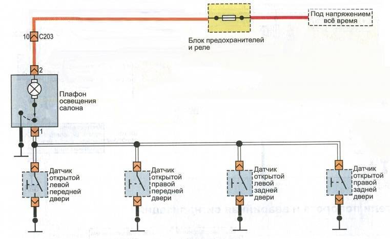 Электросхемы chevrolet niva / ваз 2123 с 2001 года