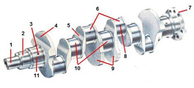Основные конструктивные узлы и системы двигателя.