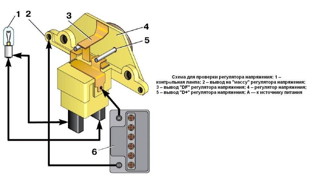 Регулятор напряжения генератора ВАЗ 2109 – установка и ремонт