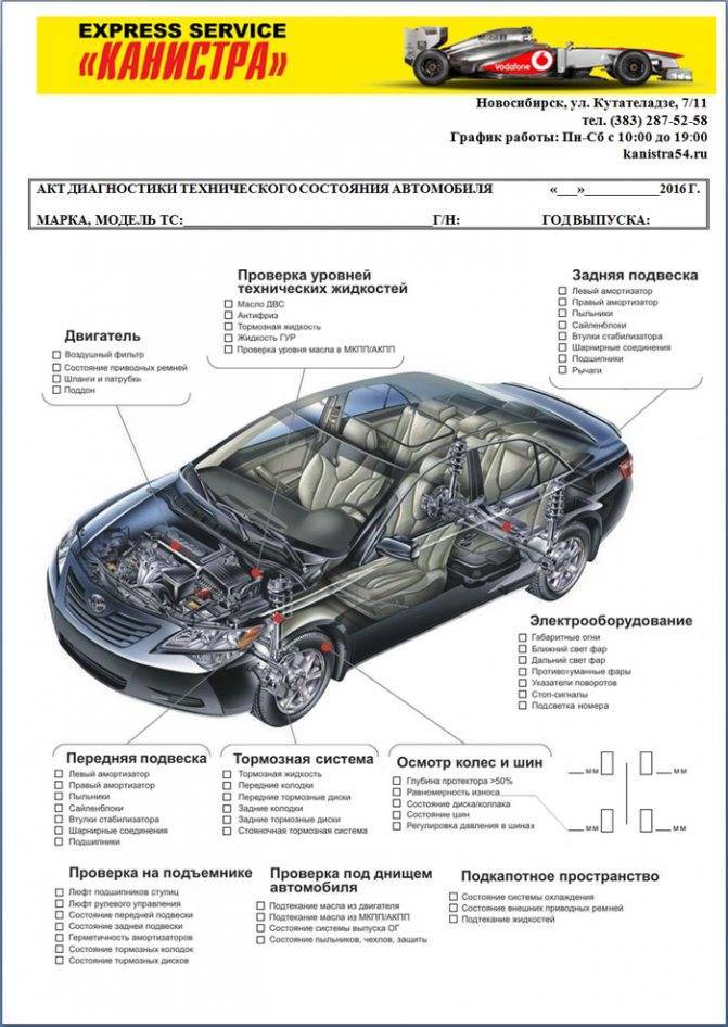 Диагностирование и техническое обслуживание двигятеля внутреннего сгорания (то двс)