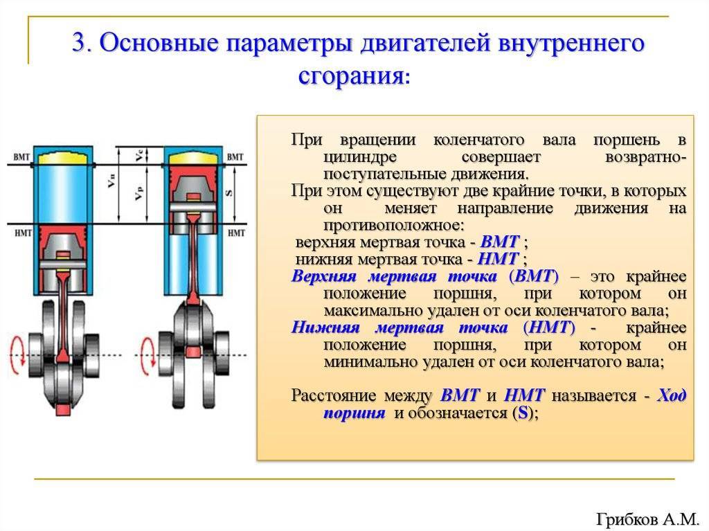 Объясните назначение основных элементов схемы управления двигателей