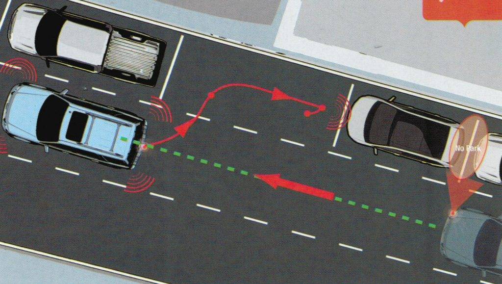Подробная инструкция и секреты параллельной парковки на автодроме 2021 года