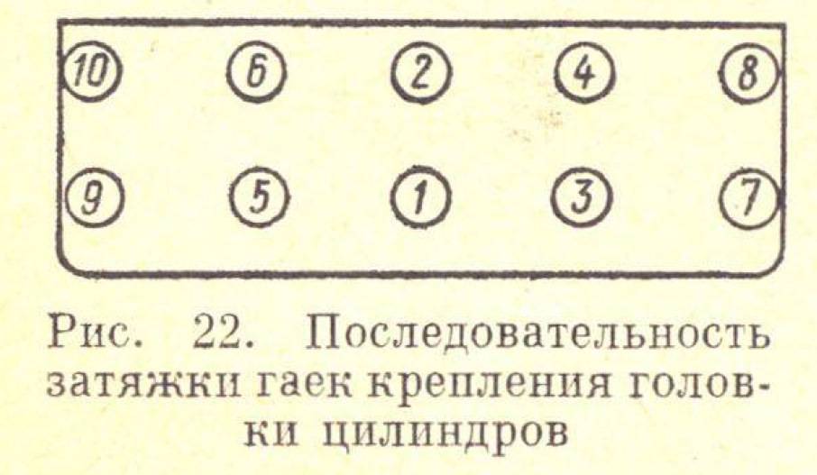 Схема затяжки гбц газель бизнес 4216