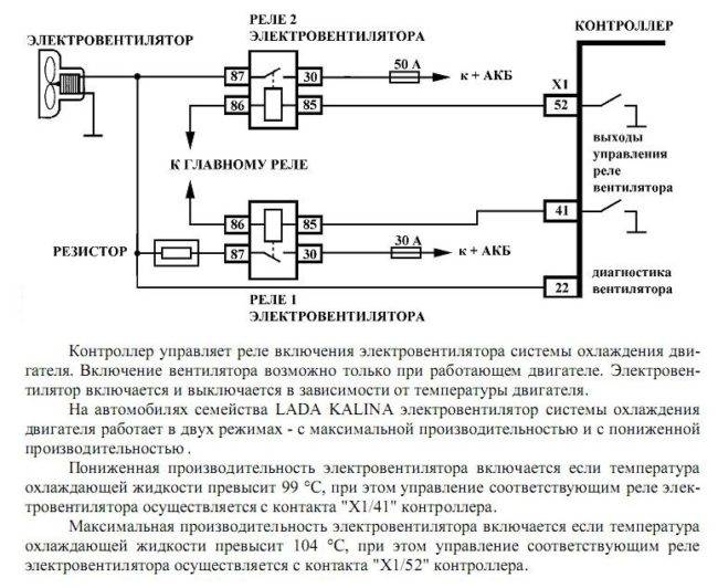 Не работает вентилятор охлаждения ваз 2114 инжектор 8 клапанов причины