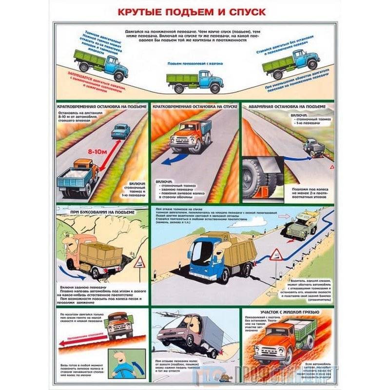 Топ-10 советов безопасного вождения автомобиля