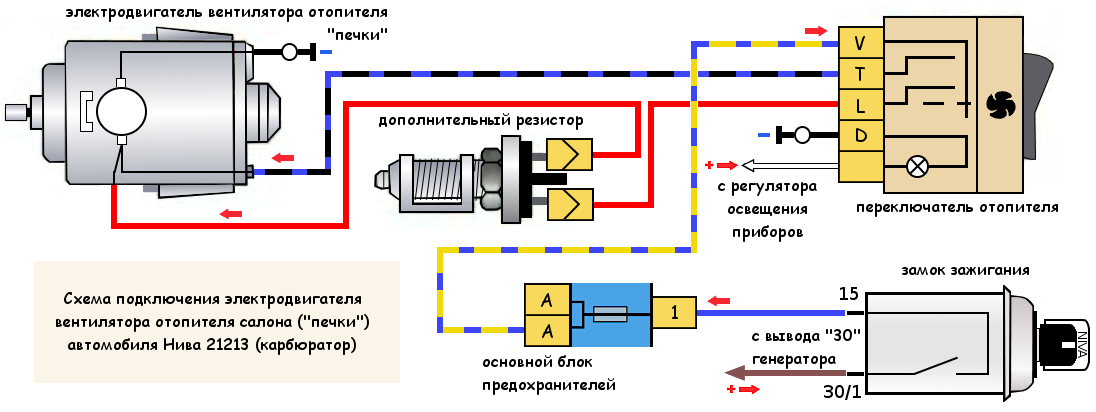 Ремонт резистора вентилятора охлаждения