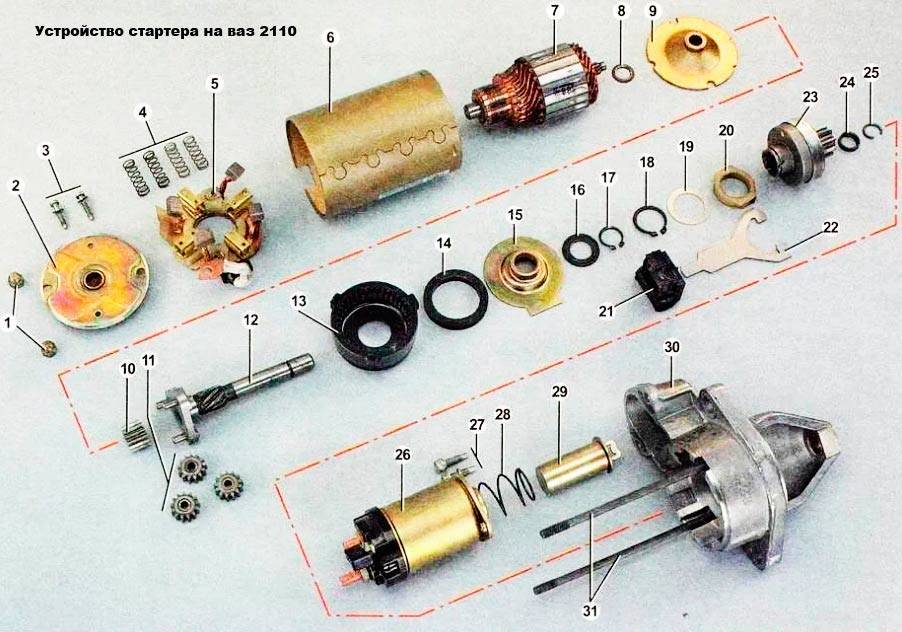 Схема стартера 2109