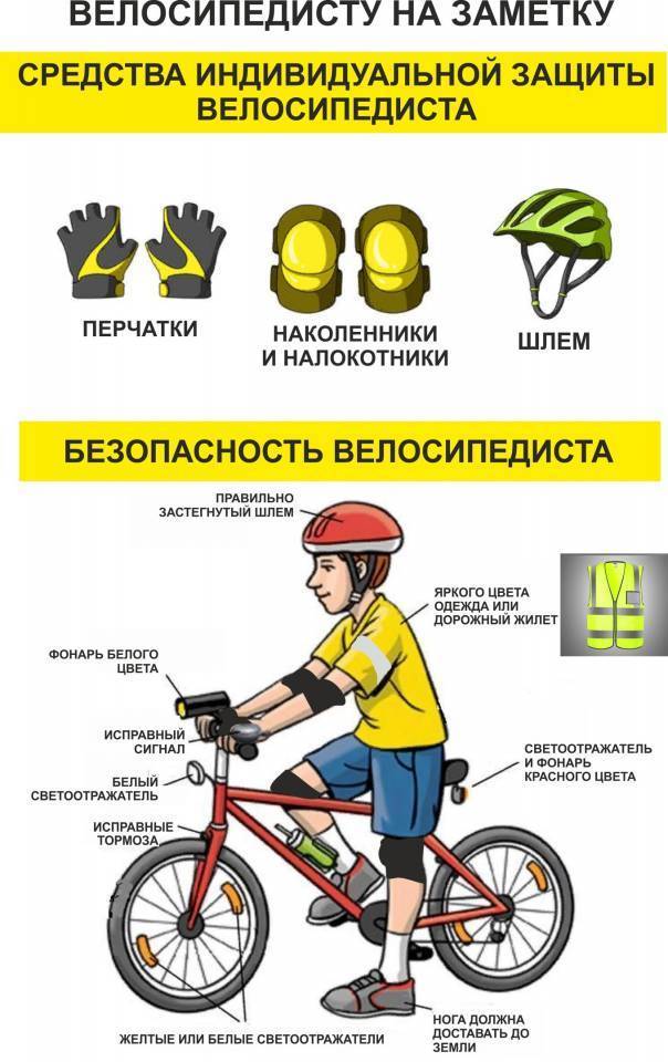 Основные моменты правил дорожного движения для велосипедов | турклуб кпі глобус