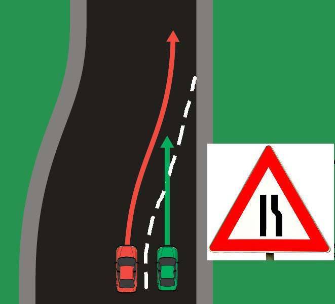 Знак «сужение дороги» – как понять его правильно?