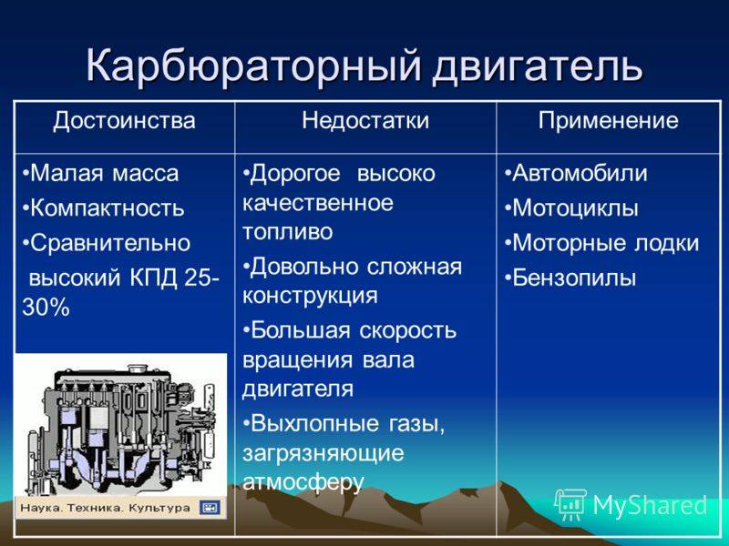 Двигатели работающие на газе имеют следующие преимущества по сравнению с бензиновыми