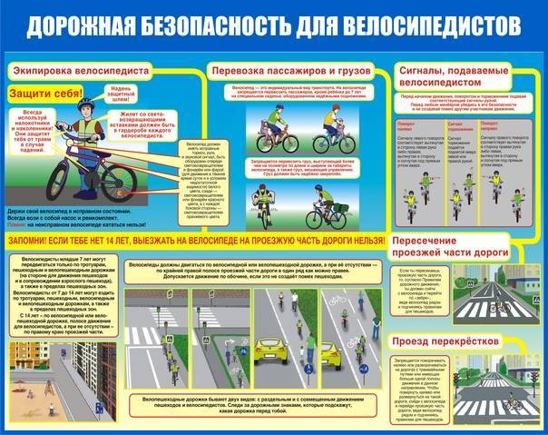 Права и обязанности велосипедиста на дороге в соответствии с пдд