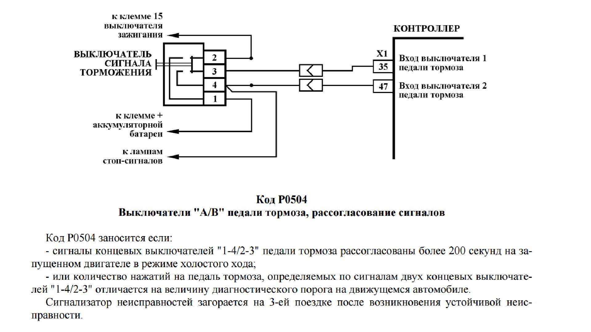 Схема концевиков лада гранта