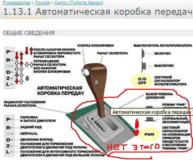 Режимы трансмиссии