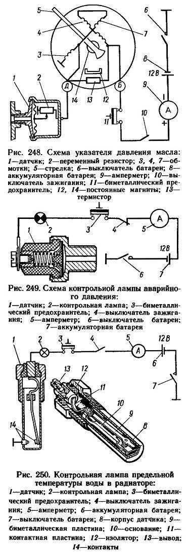 Схема подключения датчика давления масла ваз 2106