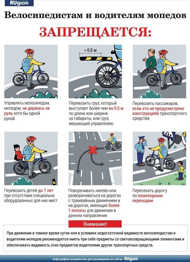 Правила дорожного движения для велосипедистов — общественный велоконтроль
