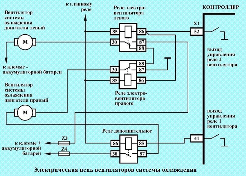Электросхема нива шевроле: электрическая схема проводки ваз 2123, chevrolet niva, схема электрооборудования и подключения датчика скорости, зарядки с описание « newniva.ru