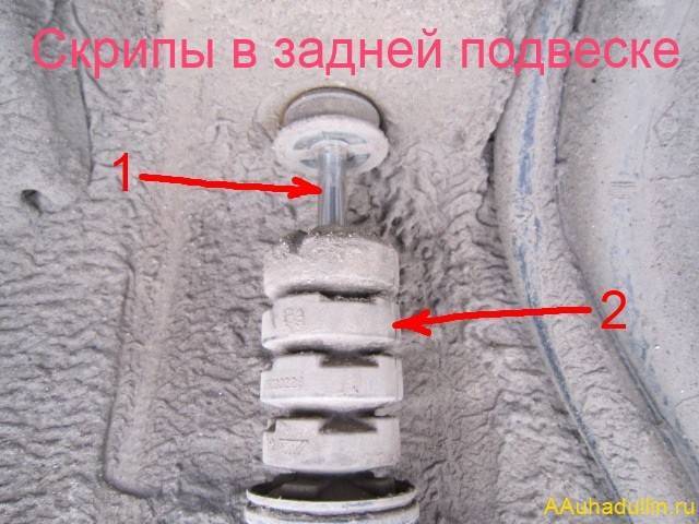 Скрип в передней подвеске: причины и способы устранения