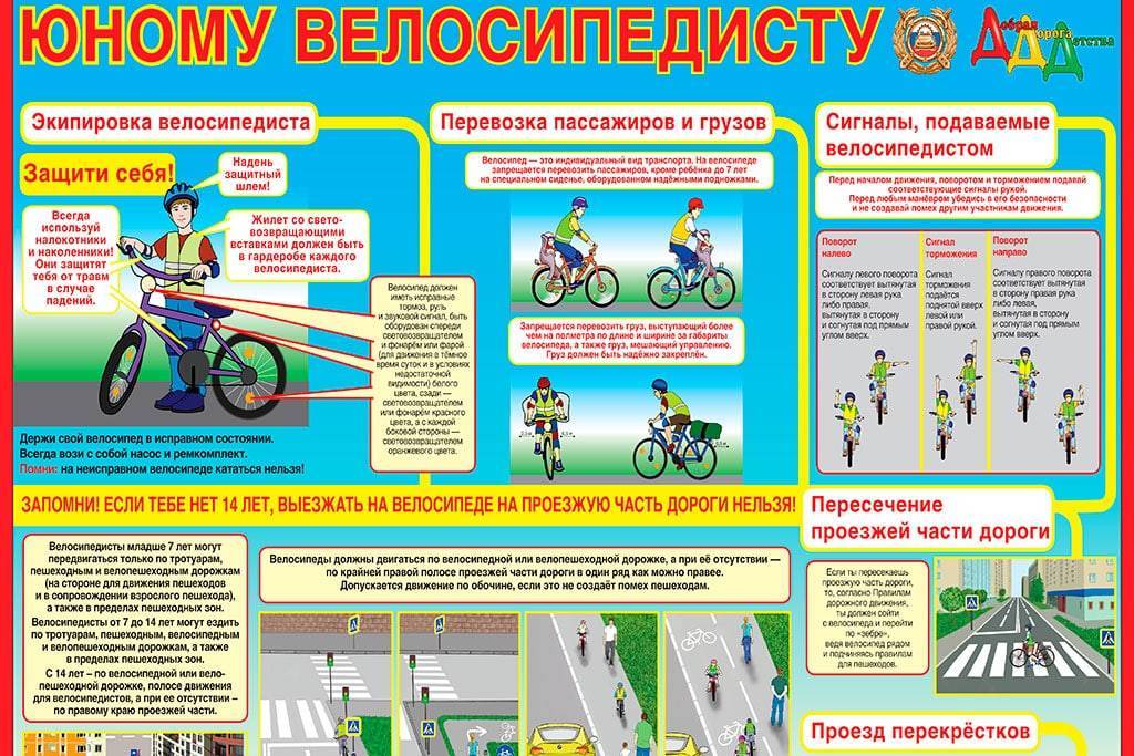 Правила дорожного движения для велосипедистов (пдд) при езде по дорогам