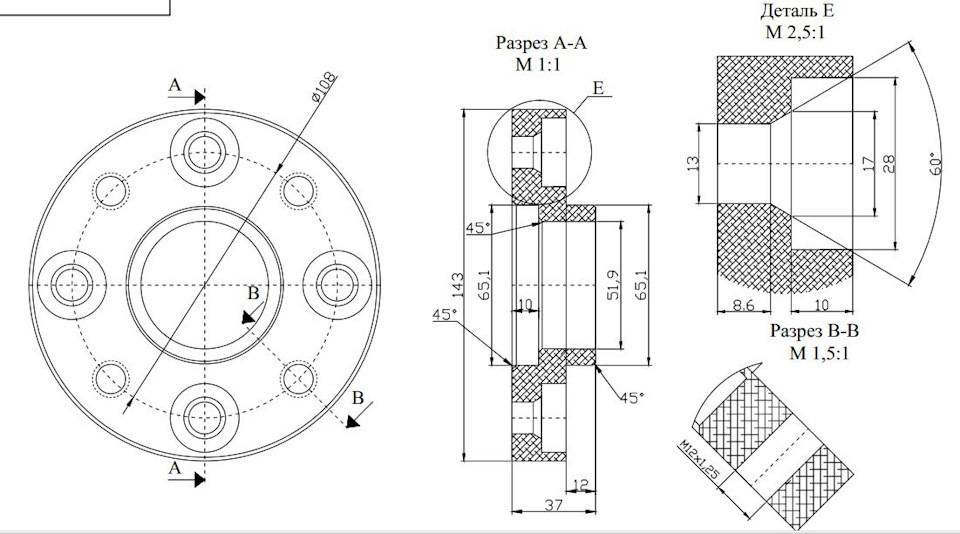 Что такое разболтовка колесных дисков и как ее измерить - полезные статьи на автодромо