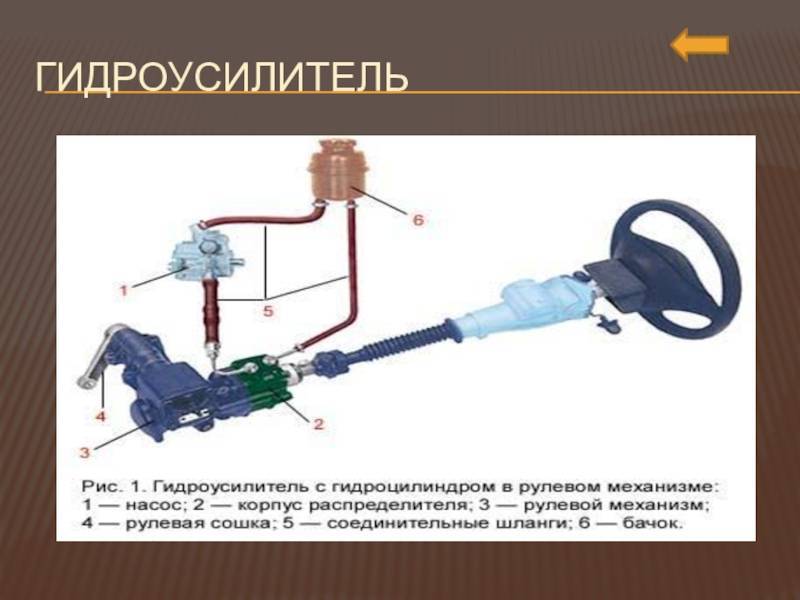 Дтп из за неисправности рулевого управления