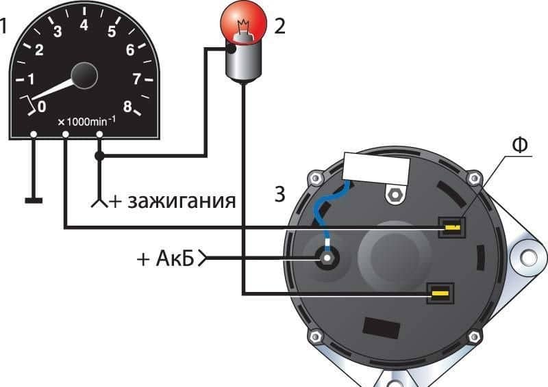 Тахометр для двигателя от стиральной машины своими руками