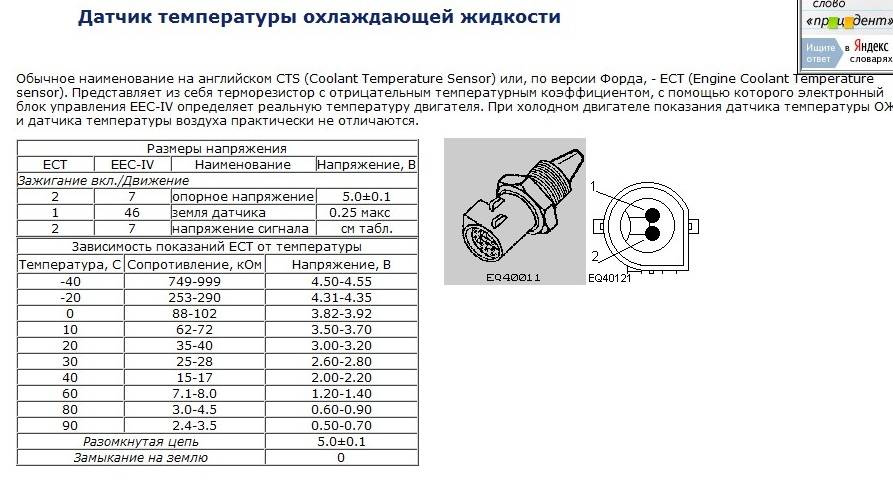 Как проверить датчик температуры охлаждающей жидкости ваз-2114