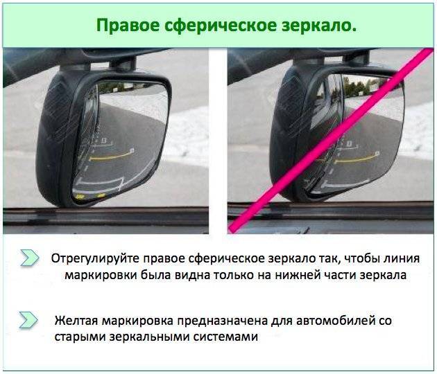 Как правильно настроить зеркала в авто. как настроить зеркало заднего вида