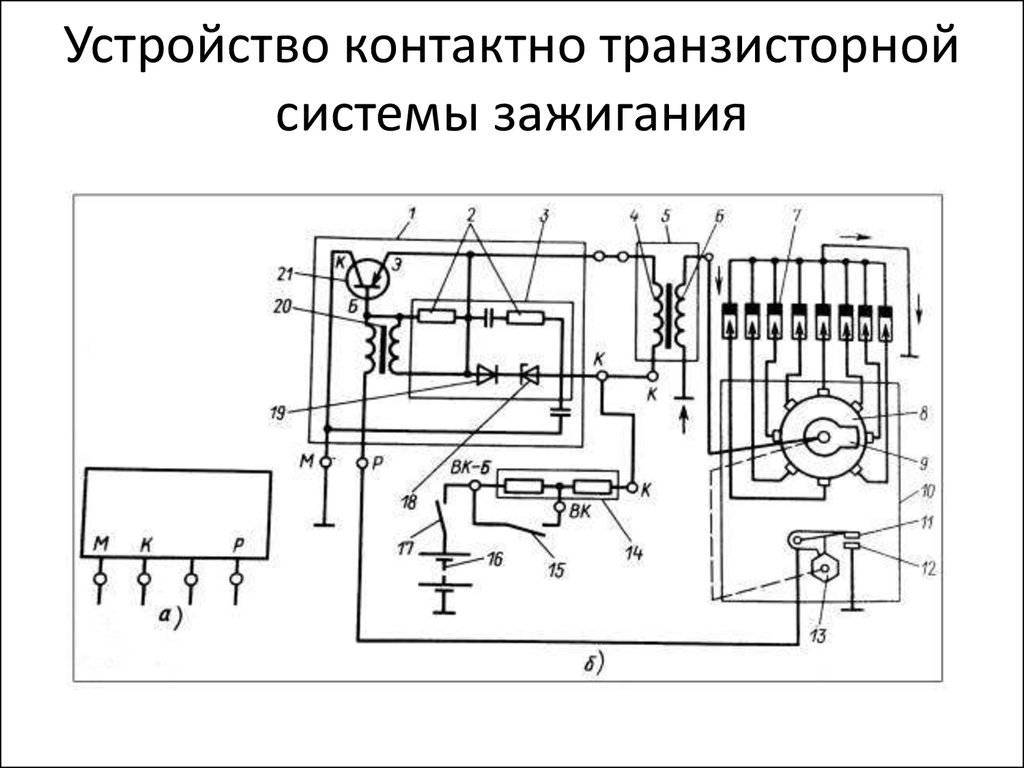 Схема зажигания газон