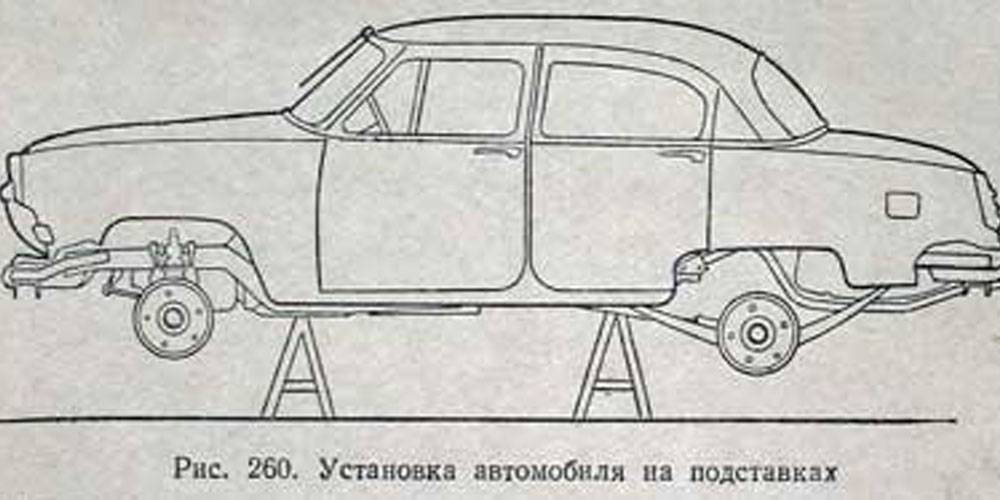 Подарки и советы
