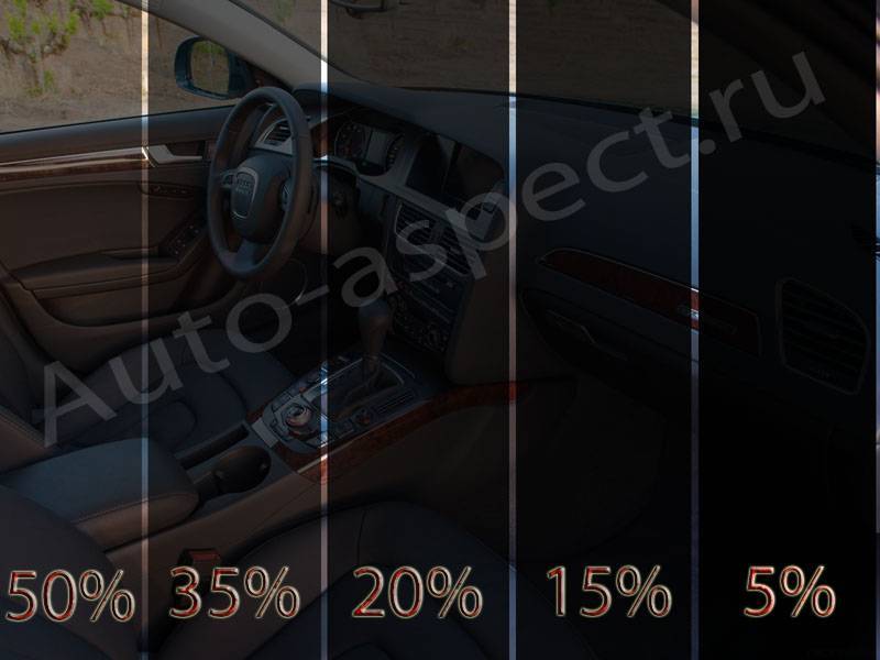 Какая тонировка лучше для авто, как выглядит в зависимости от процентов и какую выбрать для передних и задних стекол, типы на фото и советы экспертов