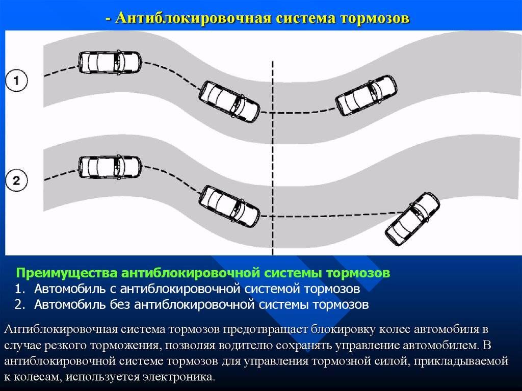 Тормозная система abs в автомобиле: зачем нужна и как работает