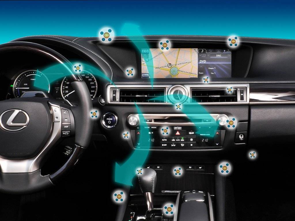 Как сделать ионизатор воздуха своими руками в автомобиль и как работает самодельный очиститель