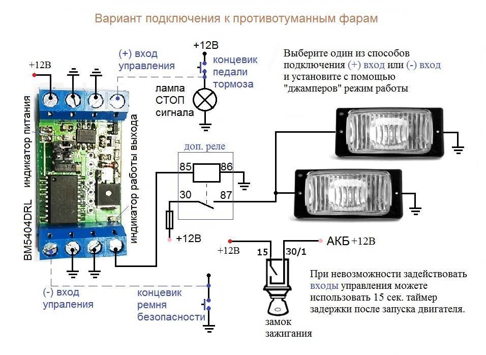 Противотуманные фары – устройство, функционал, их роль + видео » автоноватор