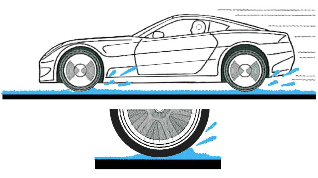 Эффект аквапланирования шин автомобиля: что это и как избежать