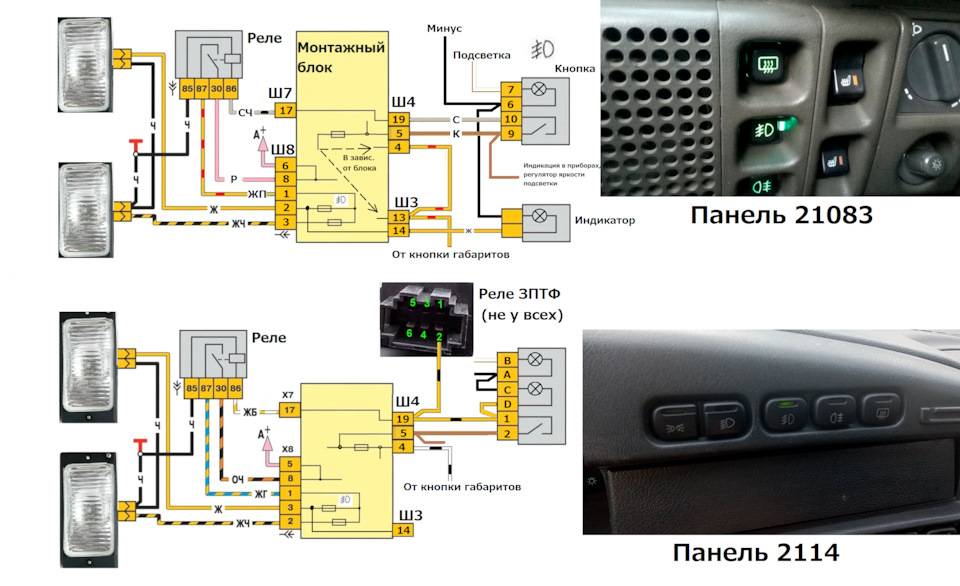 Противотуманные фары на ваз 2114: установка и схема подключения — auto-self.ru