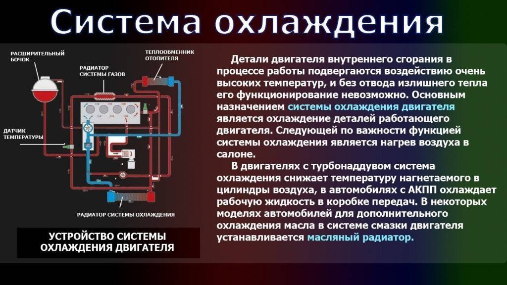 Этапы диагностики двигателя: от чего зависит последовательность работ