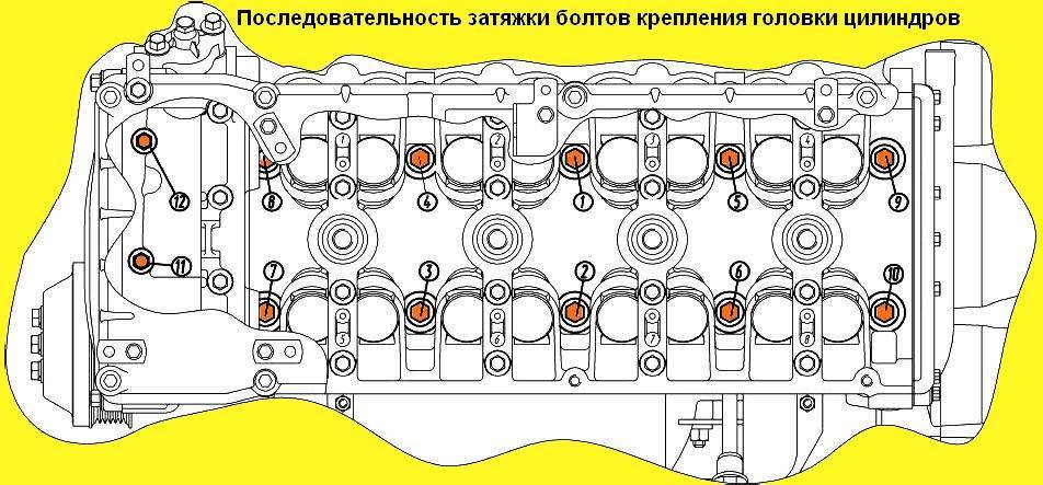 Схема протяжки гбц змз