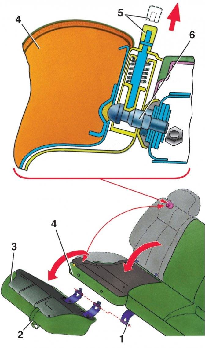Как откидываются задние сиденья на ваз 2112 - автомобильный портал automotogid