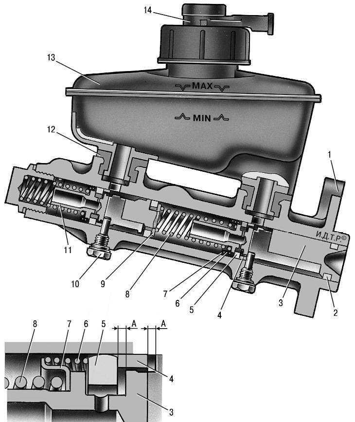 Ваз 2115 главный тормозной цилиндр схема