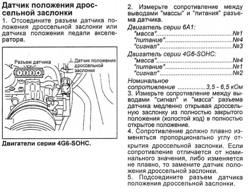 Положение дроссельной заслонки на холостом ходу гранта 8 клапанная норма