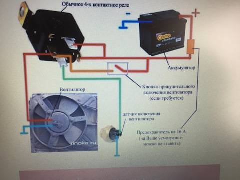 Не включается вентилятор охлаждения радиатора! поиск возможных причин и неисправностей! | ford-master.ru