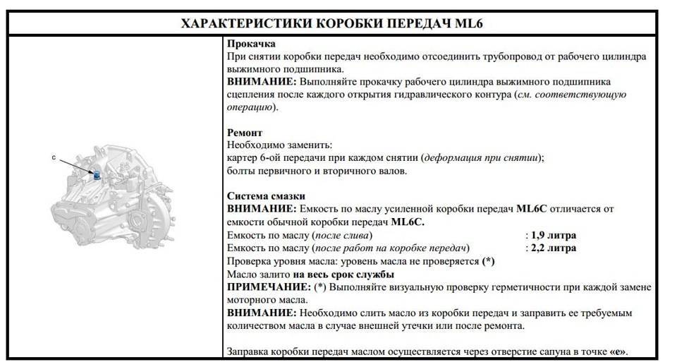 Сколько масла мкпп. Объем масла в коробке. Объем масла в механической коробке. Объем масла МКПП. Масло в коробку Газель объем.