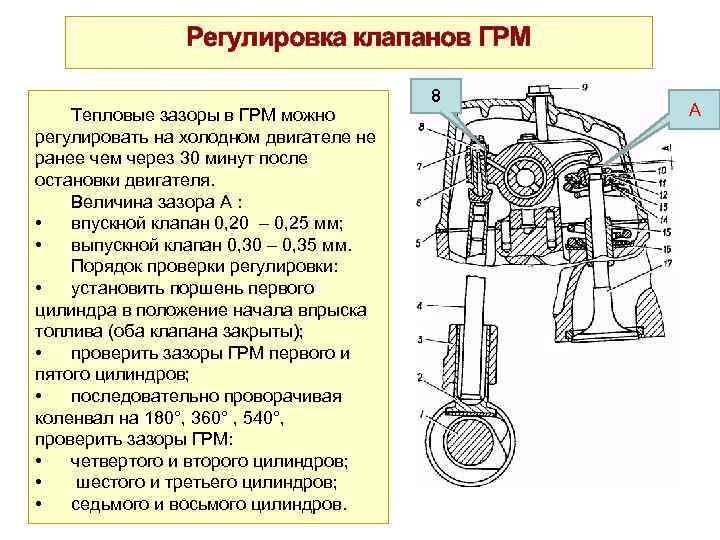 Опрессовка системы отопления – это испытание давлением, что это такое в многоквартирном доме, какое давление в трубах, для чего нужна опрессовка батарей
