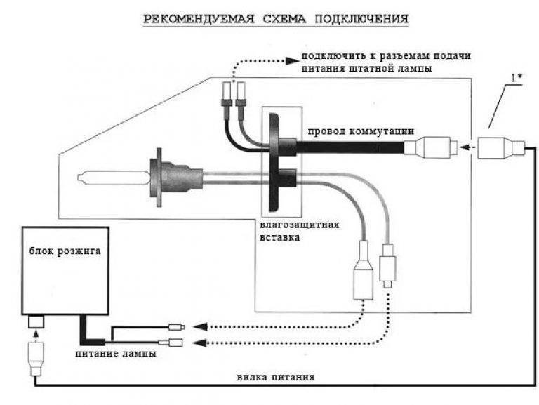 Как подключить ксенон своими руками схема