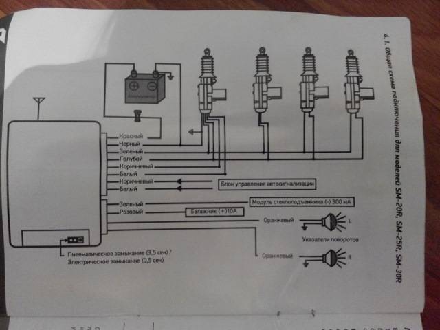 Схема подключения центрального замка к сигнализации