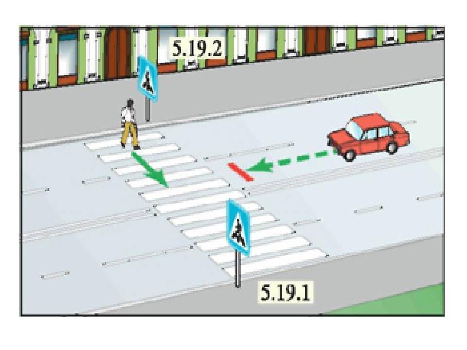 Ход движения 1. Регулируемый пешеходный переход разметка. Приближение к нерегулируемому пешеходному переходу. ПДД 14.1. Остановка для пропуска пешеходов.