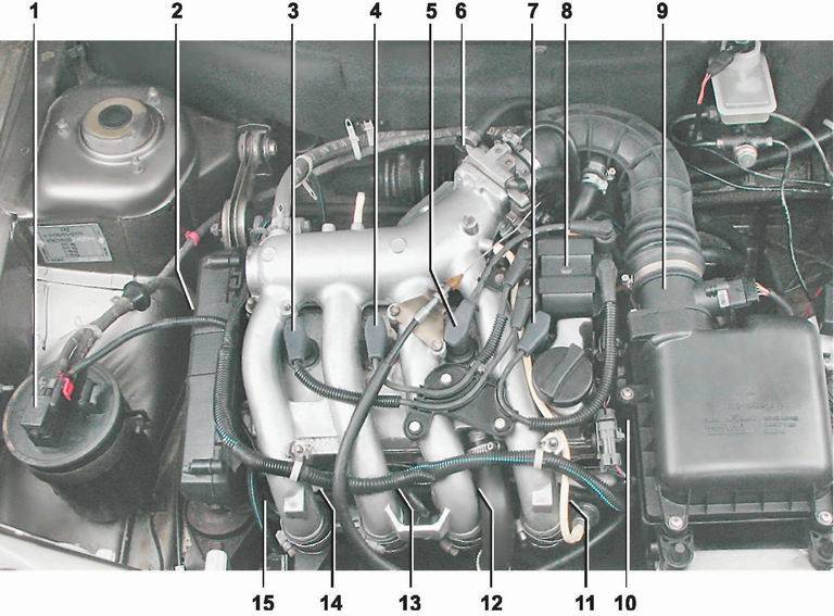 Двигатель ваз 2114 — какой стоит двигатель, тех характеристики