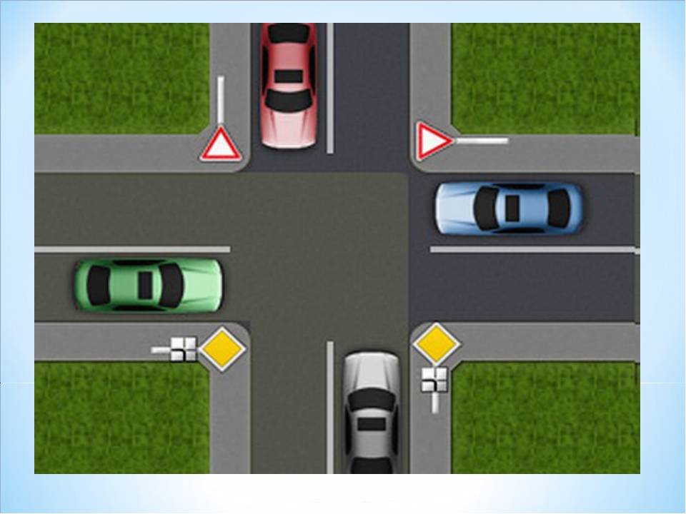 Помехи справа на дороге. Перекресток ПДД равнозначный перекресток. Помеха справа на перекрестке. Проезд перерекрестков. Порядок движения на перекрестке.